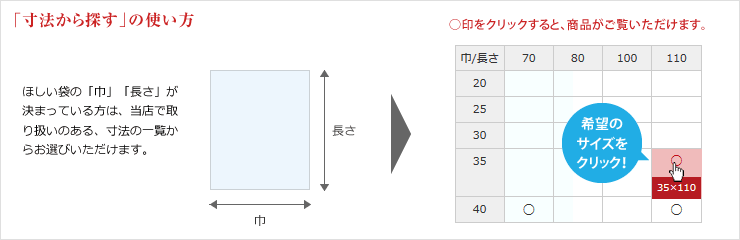 「寸法から探す」の使い方